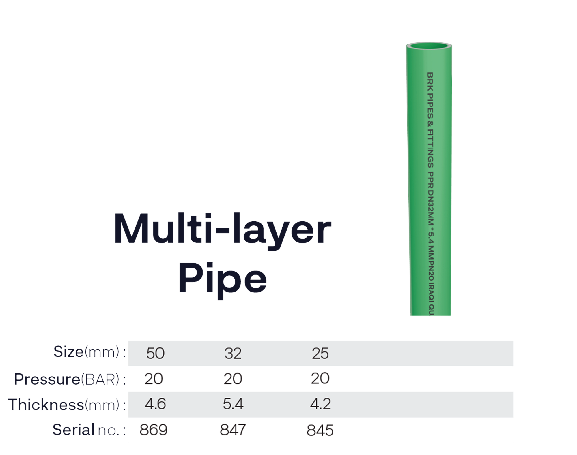 Multi-layer Pipe