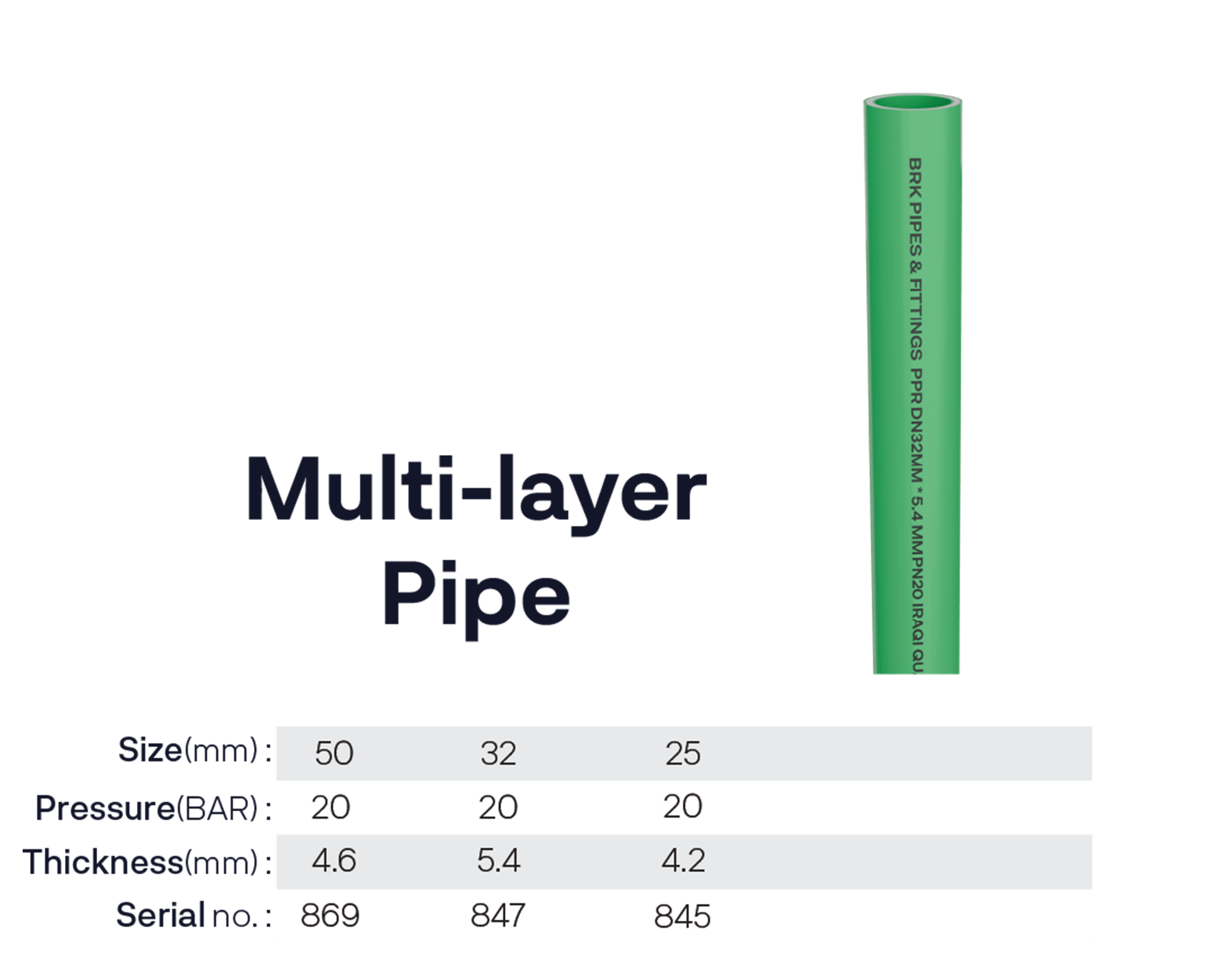 PIPES
